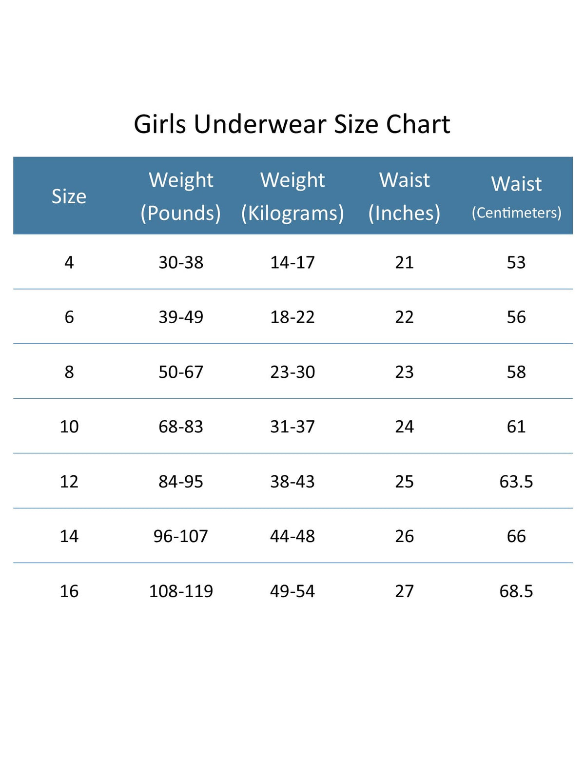 Fruit of the Loom Girls Core Cotton Hipster (14 Pack) - Assorted