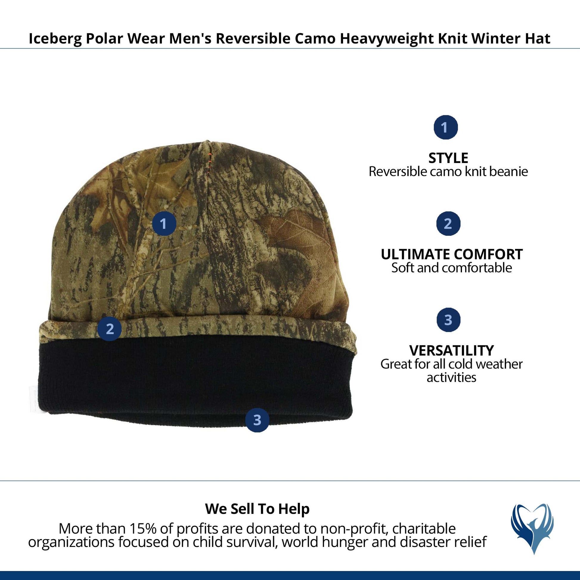 Iceberg Polar Wear Men's Reversible Camo Heavyweight Knit Winter Hat - Black