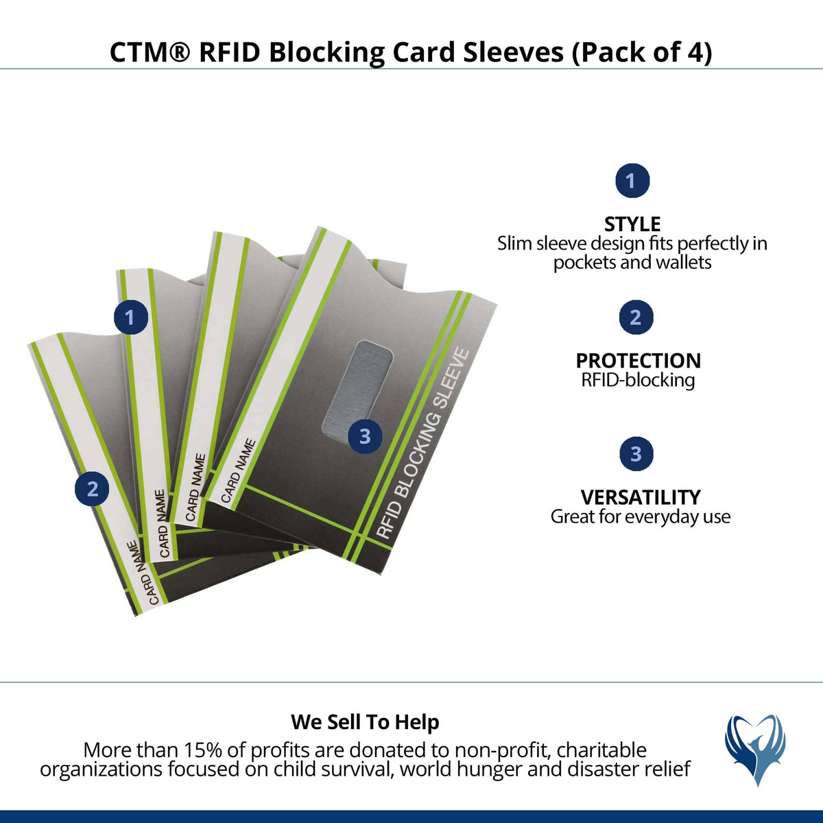 CTM® RFID Blocking Card Sleeves (Pack of 4) - Clear