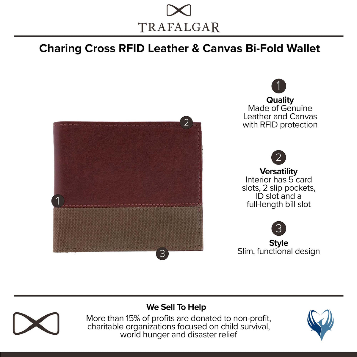 Trafalgar Men's Charing Cross RFID Leather & Canvas Bifold Wallet - Brown Leather and Olive Canvas
